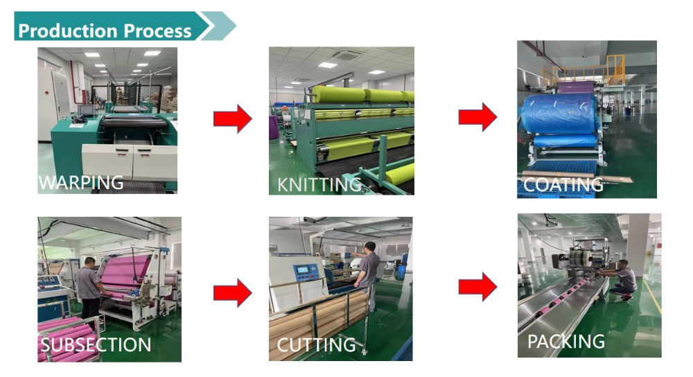 The Unseen Engineering: En titt på tillverkningen av självhäftande bandage